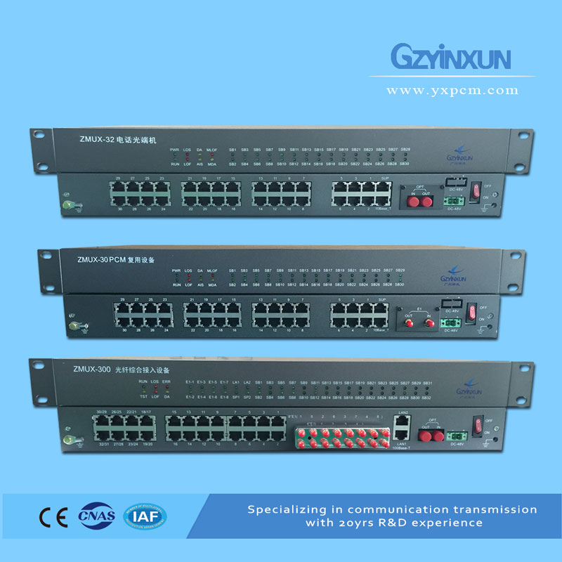 科普下電話光端機(jī)用處。