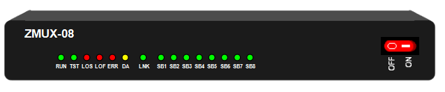 ZMUX-08S面板上信號(hào)燈 ZMUX-08S面板上信號(hào)燈